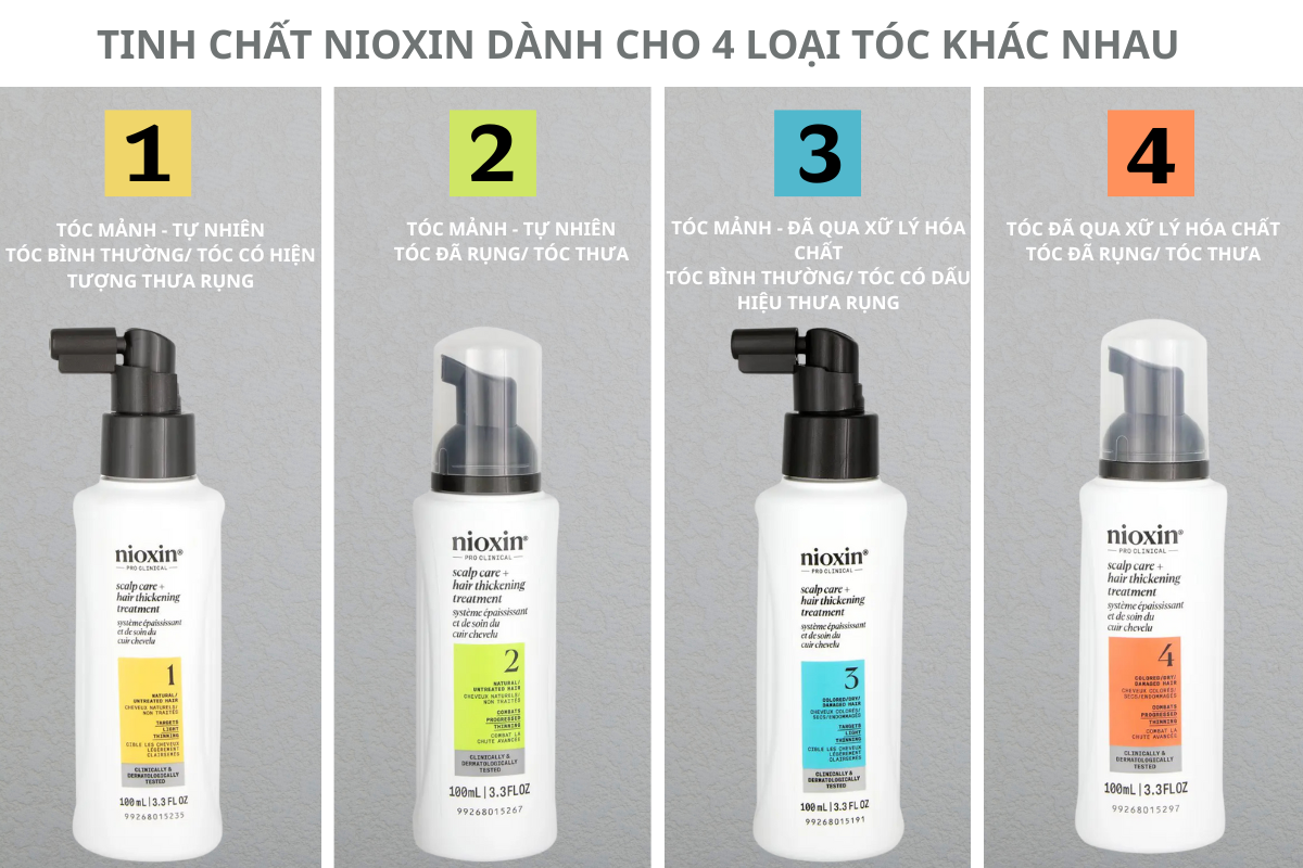 tinh-chat-chong-rung-toc-nioxin-100ml.jpg