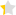 3.2/5 điểm