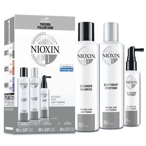 BỘ DẦU GỘI NIOXIN TRIALKIT CHỐNG RỤNG TÓC ( HỆ THỐNG 1)