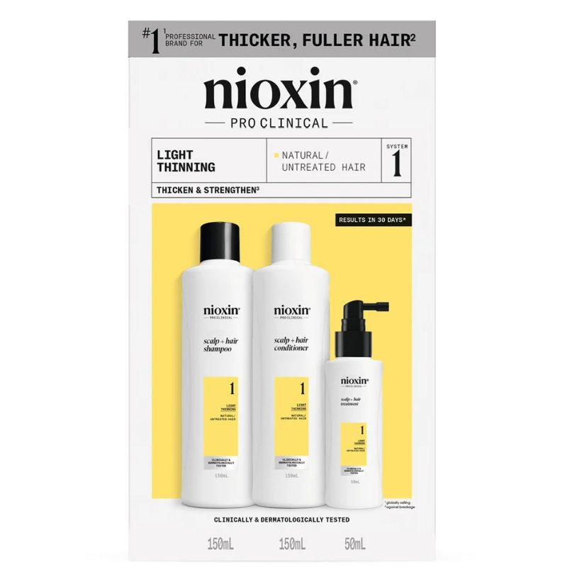 BỘ DẦU GỘI NIOXIN TRIALKIT HỖ TRỢ CHỐNG RỤNG TÓC ( HỆ THỐNG 1)