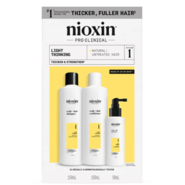 BỘ DẦU GỘI NIOXIN TRIALKIT HỖ TRỢ CHỐNG RỤNG TÓC ( HỆ THỐNG 1)