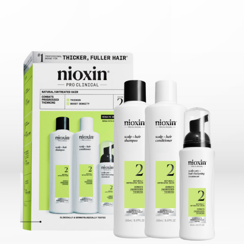 BỘ DẦU GỘI NIOXIN TRIALKIT HỖ TRỢ CHỐNG RỤNG TÓC ( HỆ THỐNG 2 )